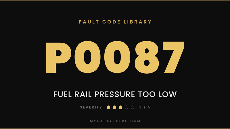 P0087 fault code banner - fuel rail pressure too low - severity 3/5 - My Garage Hero
