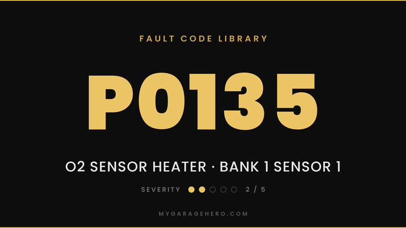 P0135 fault code banner - O2 sensor heater circuit, Bank 1 Sensor 1 - severity 2/5 - My Garage Hero