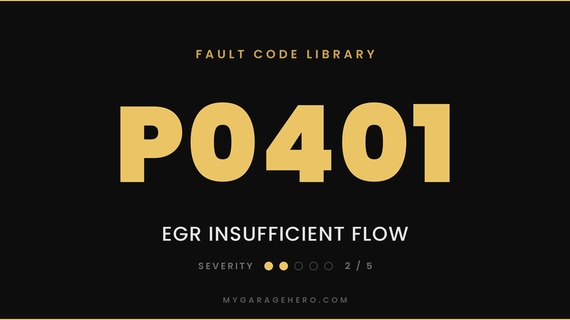 P0401 fault code banner - EGR insufficient flow - severity 2/5 - My Garage Hero