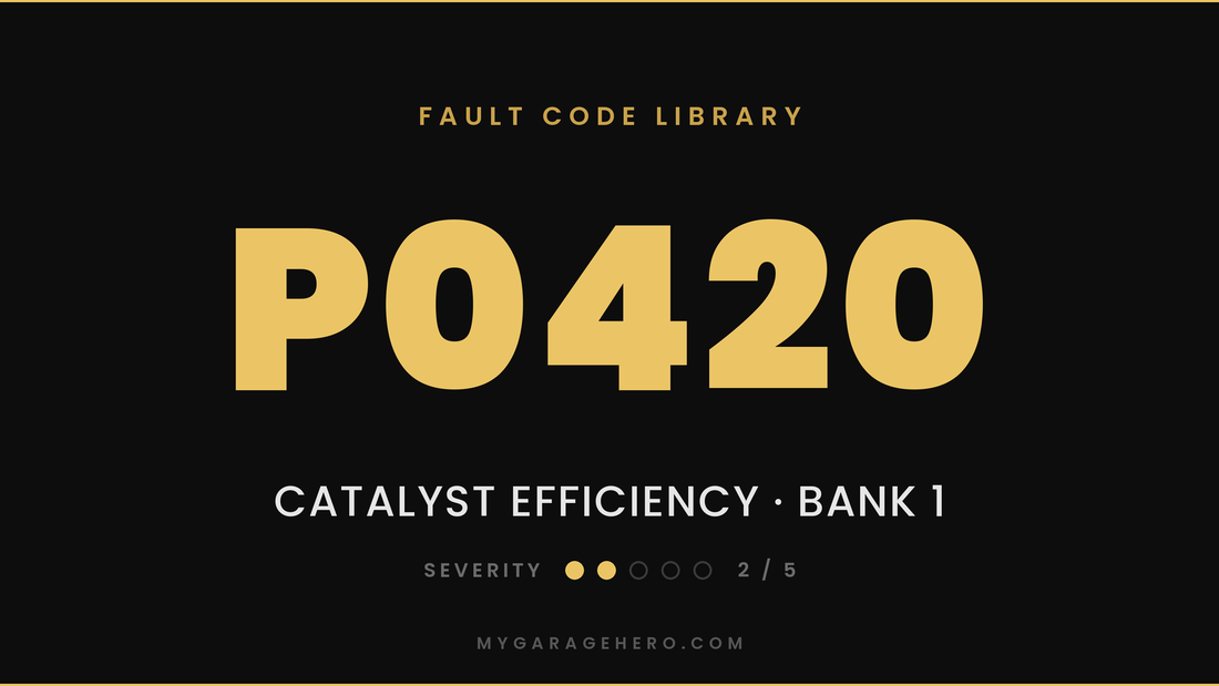 P0420 fault code banner - catalyst efficiency below threshold, Bank 1 - severity 2/5 - My Garage Hero