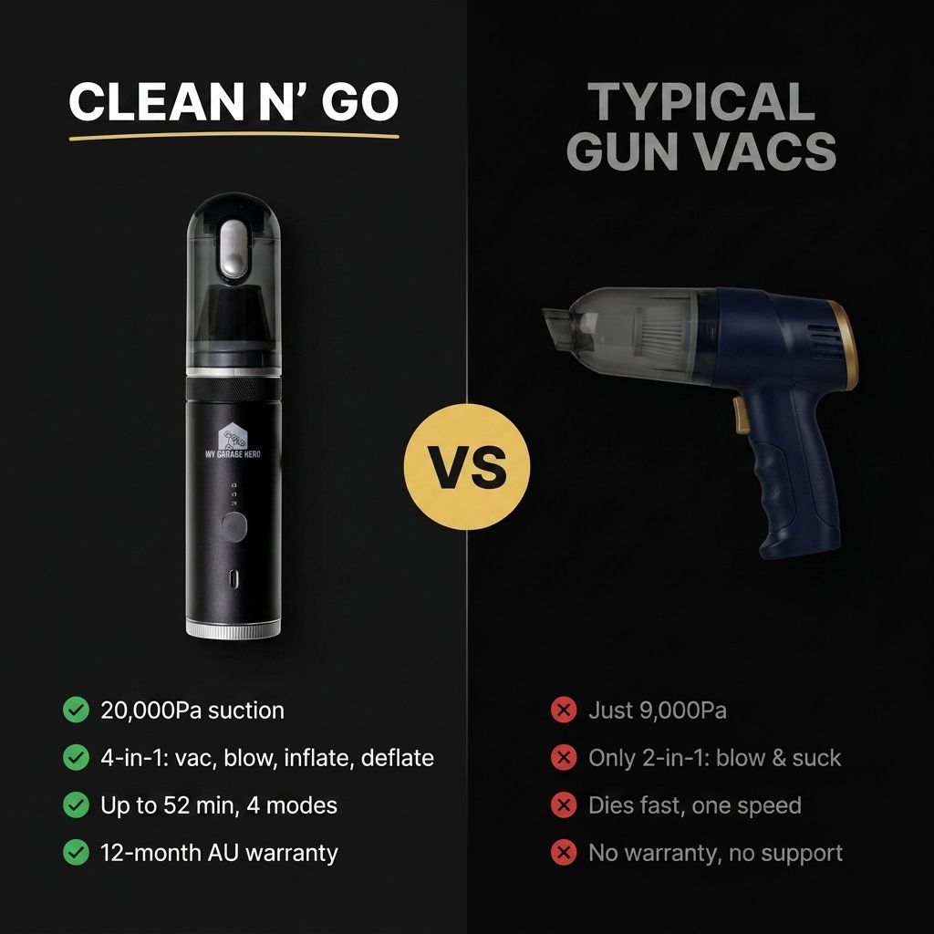 Comparison between 'Clean N' Go' cleaning device and typical gun vacs on a black background.
